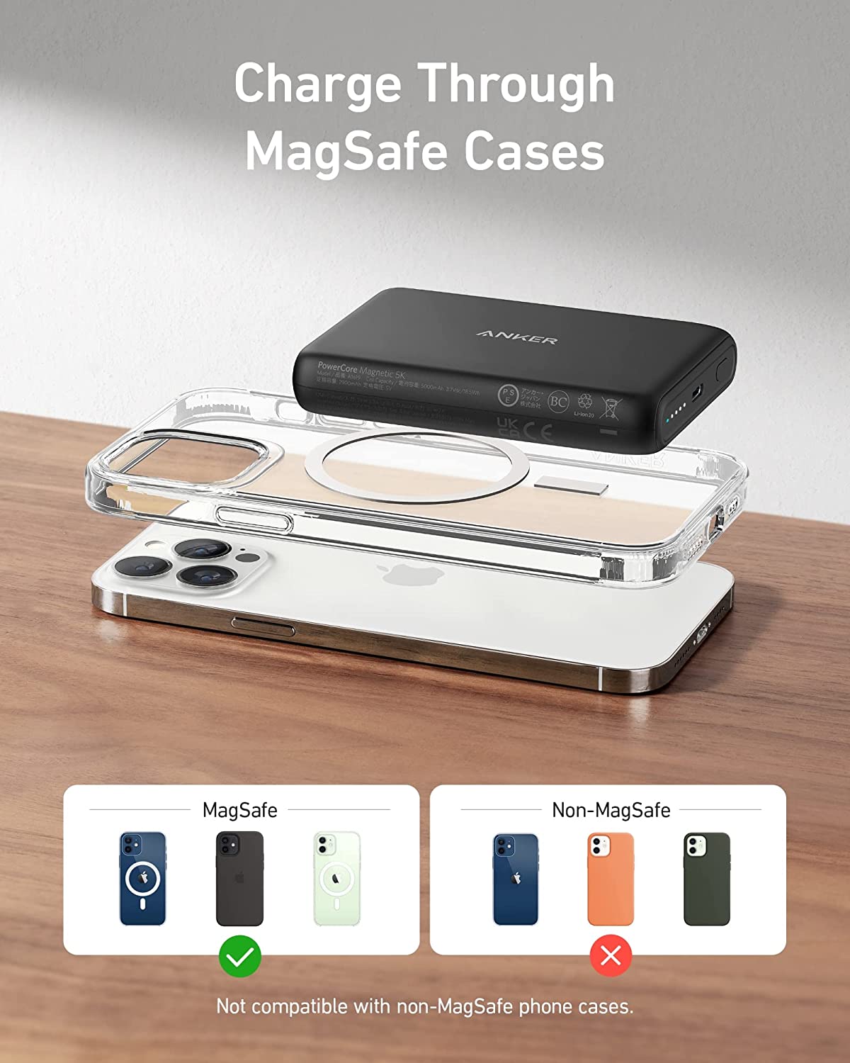 Anker PowerCore 5000mAh